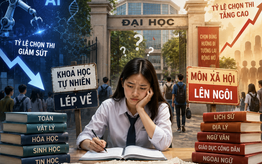 Gỡ "nút thắt" chênh lệch môn thi tốt nghiệp THPT: STEM lép vế, môn xã hội áp đảo