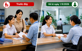 Tăng mức phạt khi vi phạm đối với lao động nữ và bảo đảm bình đẳng giới