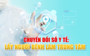 Chuyển đổi số y tế: Lấy người bệnh làm trung tâm