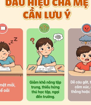 Những cách giúp trẻ sớm trở lại với nề nếp học tập, sinh hoạt sau Tết