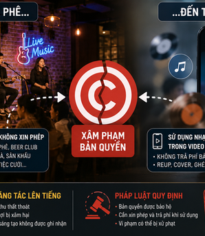 Bản quyền âm nhạc thời AI và nhạc số - Bài 1: Không còn dễ "xài chùa"