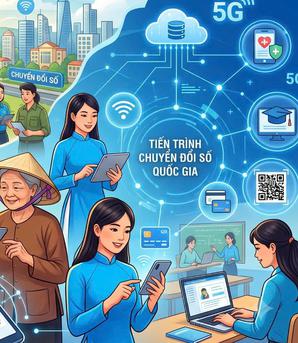 Vai trò của Hội LHPN Việt Nam trong thúc đẩy tiến trình chuyển đổi số quốc gia và phát triển công dân số