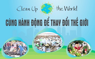 Cùng hành động để làm cho thế giới sạch hơn