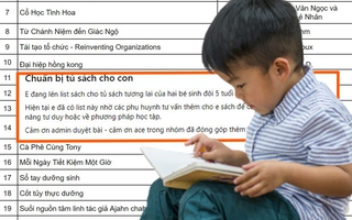 Con mới 5 tuổi, ông bố Hà Nội gây choáng vì chuẩn bị toàn sách về nhân sinh