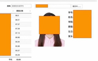 Trung Quốc: Trang web công khai "đánh giá nhan sắc nữ sinh" để nam sinh vào chấm điểm ngoại hình 