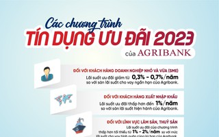 Agribank dành hơn 60.000 tỷ đồng triển khai nhiều chương trình tín dụng ưu đãi hỗ trợ khách hàng