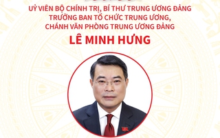 Tiểu sử đồng chí Lê Minh Hưng, tân Ủy viên Bộ Chính trị, Trưởng ban Tổ chức Trung ương