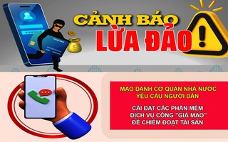 "Bốc hơi" 600 triệu trong tài khoản sau một cuộc gọi