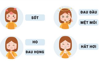 6 triệu chứng nhận biết và 5 biện pháp phòng tránh cúm mùa hữu hiệu