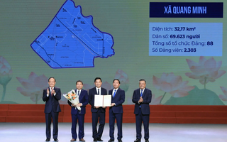 Hà Nội: Xây dựng xã Quang Minh thành cực tăng trưởng phía Bắc Thủ đô