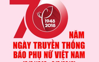 Ngày mai, Báo PNVN kỷ niệm 70 năm Ngày truyền thống
