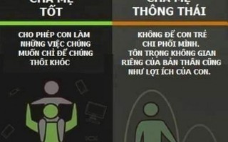 6 nghệ thuật làm cha mẹ thông thái