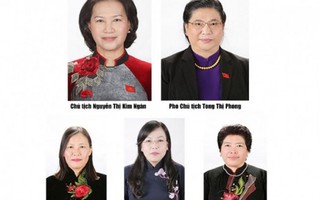 Ủy ban Thường vụ Quốc hội có 5 nữ Ủy viên