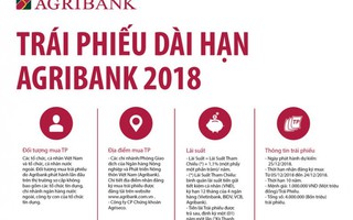 Agribank phát hành 4 triệu trái phiếu - cơ hội đầu tư hấp dẫn