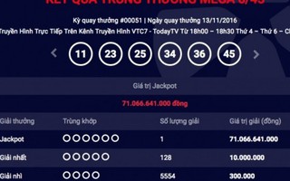 Người chơi thứ 3 trúng giải Jackpot trị giá hơn 71 tỷ đồng