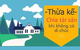 Con không được thừa nhận có được hưởng thừa kế của ông nội?