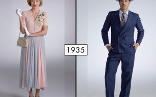 Thời trang hai giới trong 100 năm qua