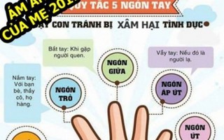 Quy tắc '5 ngón tay' và 'Quần lót' giúp con phòng tránh bị xâm hại