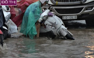 Nước cuốn trôi xe máy trong cơn mưa 2 giờ ở Sài Gòn