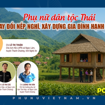 Podcast: Phụ nữ dân tộc Thái thay đổi nếp nghĩ, xây dựng gia đình hạnh phúc