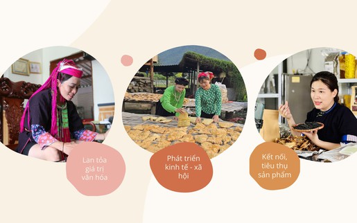 Những "sơn nữ" phát triển kinh tế, quảng bá văn hóa dân tộc thiểu số và miền núi trên nền tảng số