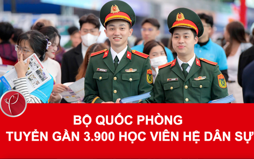 Bản tin Văn hóa - Sức khỏe - Giáo dục ngày 16/2/2026