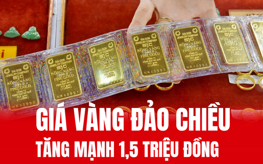 Giá vàng ngày 27/6 tăng 1,5 triệu đồng