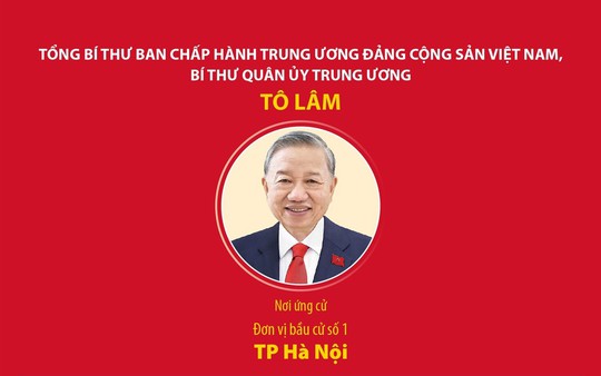 Các đồng chí lãnh đạo cấp cao ứng cử đại biểu Quốc hội khóa XVI