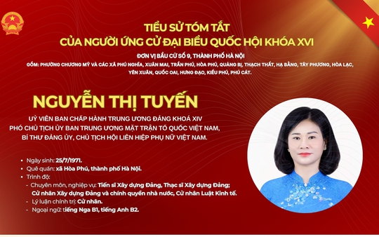 Bà Nguyễn Thị Tuyến ứng cử Đại biểu Quốc hội khóa XVI tại Đơn vị bầu cử số 9, thành phố Hà Nội
